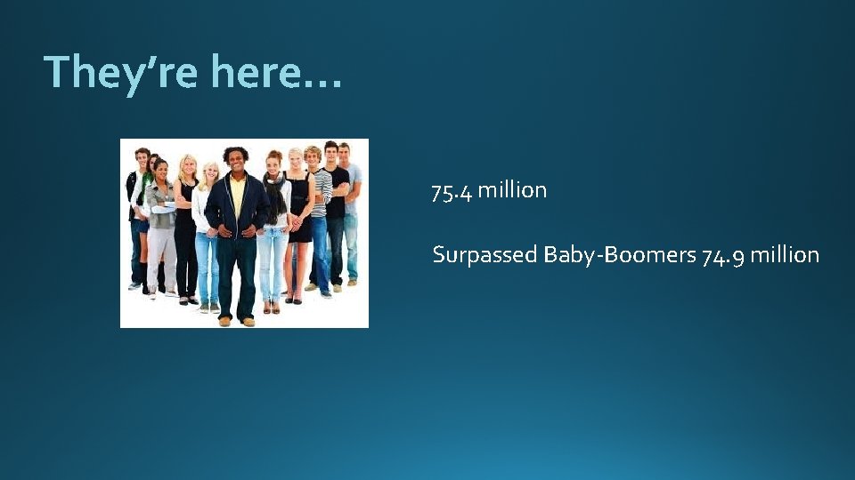 They’re here… 75. 4 million Surpassed Baby-Boomers 74. 9 million 