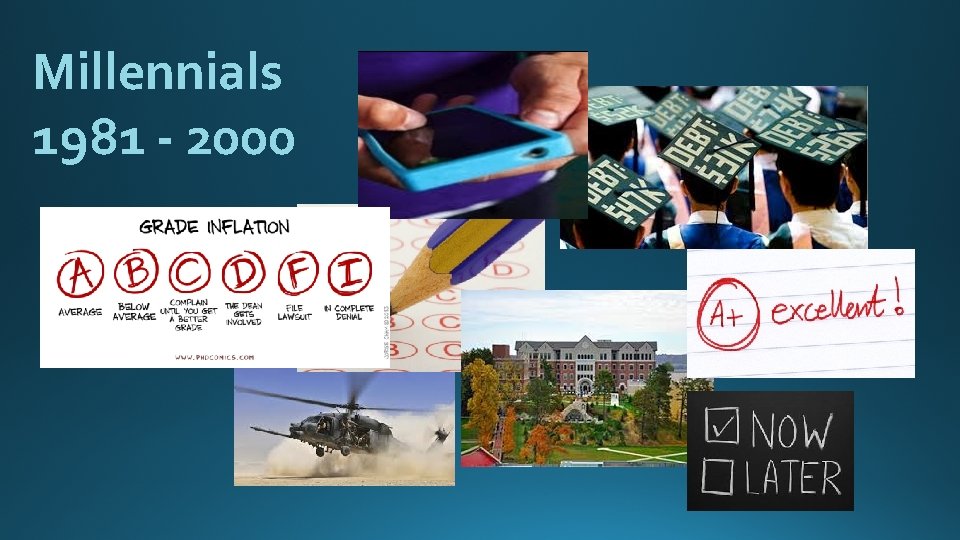 Millennials 1981 - 2000 