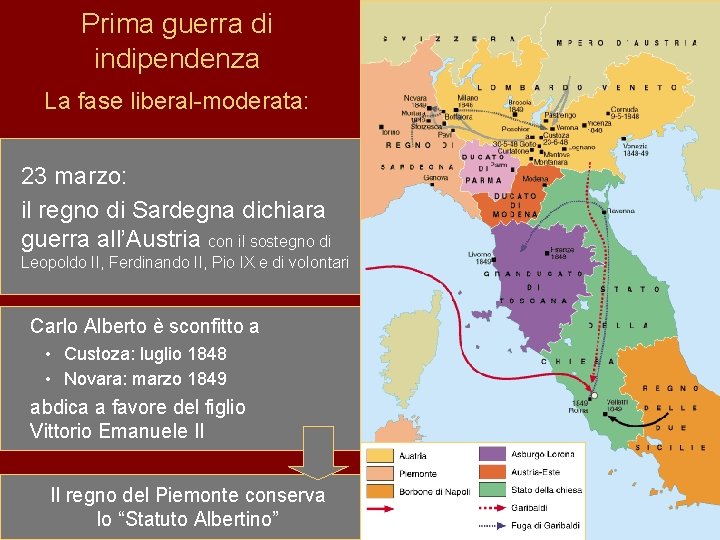 Prima guerra di indipendenza La fase liberal-moderata: 23 marzo: il regno di Sardegna dichiara