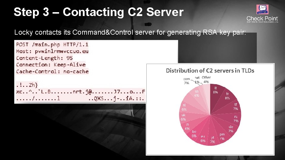 Step 3 – Contacting C 2 Server Locky contacts its Command&Control server for generating