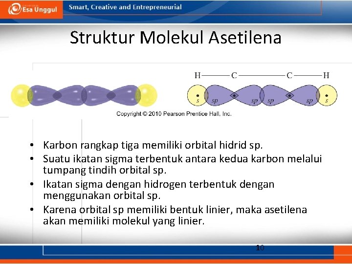 Struktur Molekul Asetilena • Karbon rangkap tiga memiliki orbital hidrid sp. • Suatu ikatan