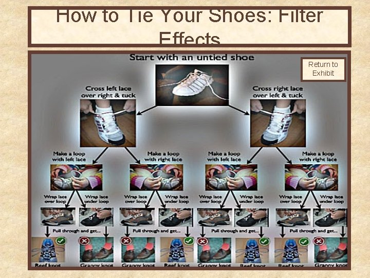 How to Tie Your Shoes: Filter Effects Return to Exhibit 