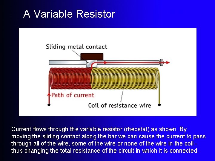 A Variable Resistor Current flows through the variable resistor (rheostat) as shown. By moving