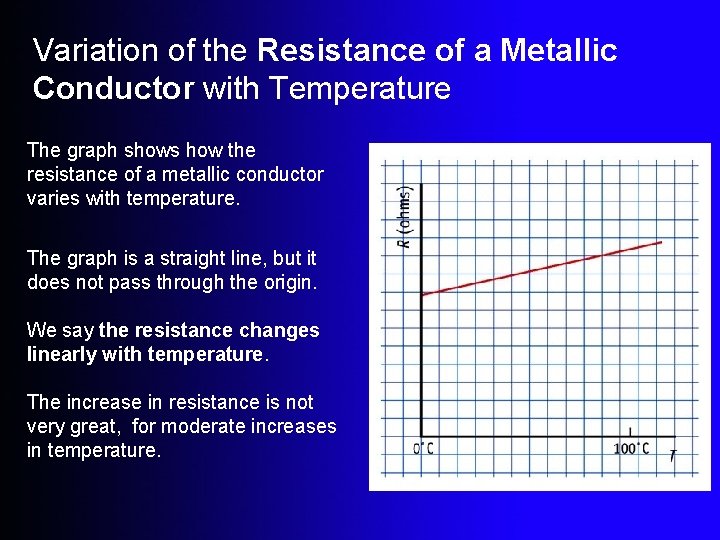 Variation of the Resistance of a Metallic Conductor with Temperature The graph shows how