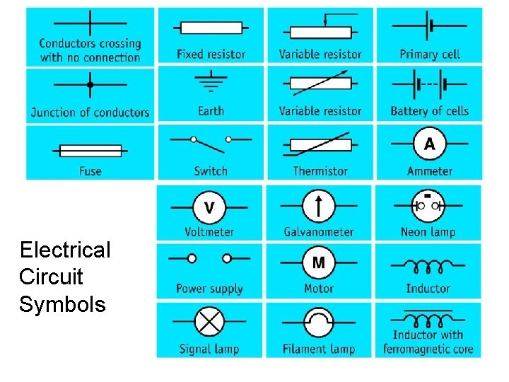 Electrical Circuit Symbols 