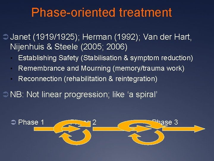 Phase-oriented treatment Ü Janet (1919/1925); Herman (1992); Van der Hart, Nijenhuis & Steele (2005;