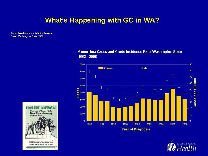 What’s Happening with GC in WA? Gonorrhea Incidence Rate by Census Tract, Washington State,