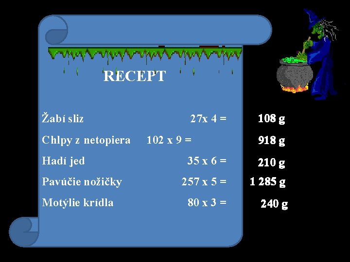 RECEPT Žabí sliz Chlpy z netopiera Hadí jed Pavúčie nožičky Motýlie krídla 27 x