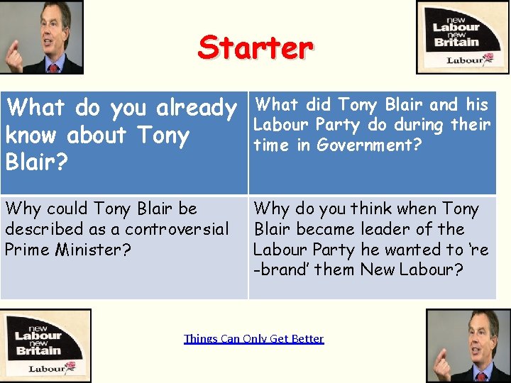 Starter What do you already know about Tony Blair? What did Tony Blair and