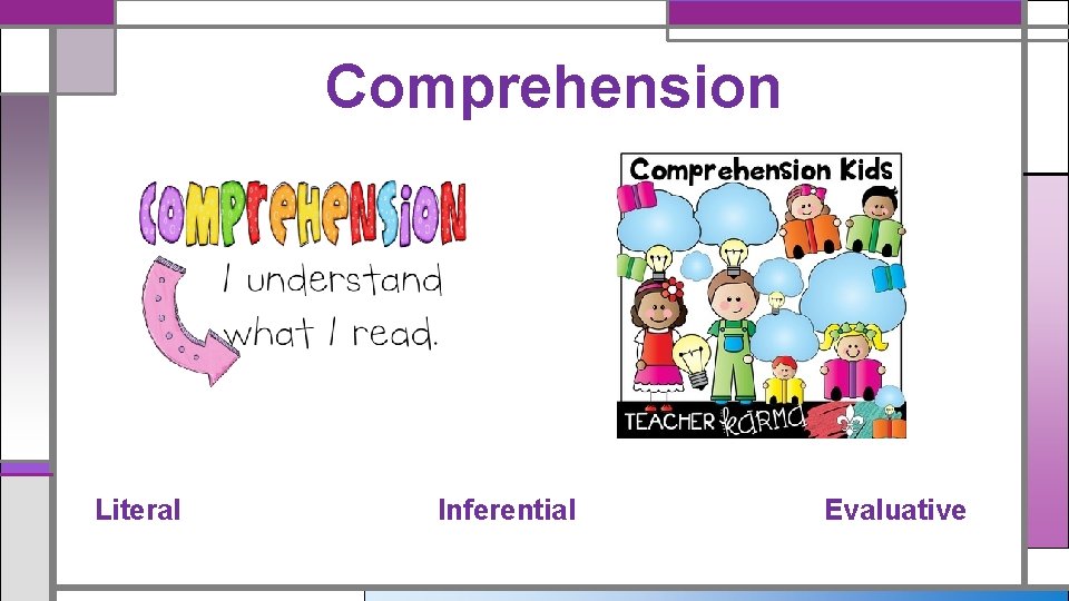Comprehension Literal Inferential Evaluative Comprehension Literal Inferential Evaluative