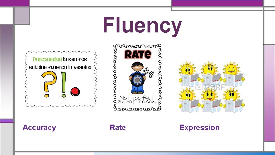 Fluency Accuracy Rate Expression Fluency Accuracy Rate Expression