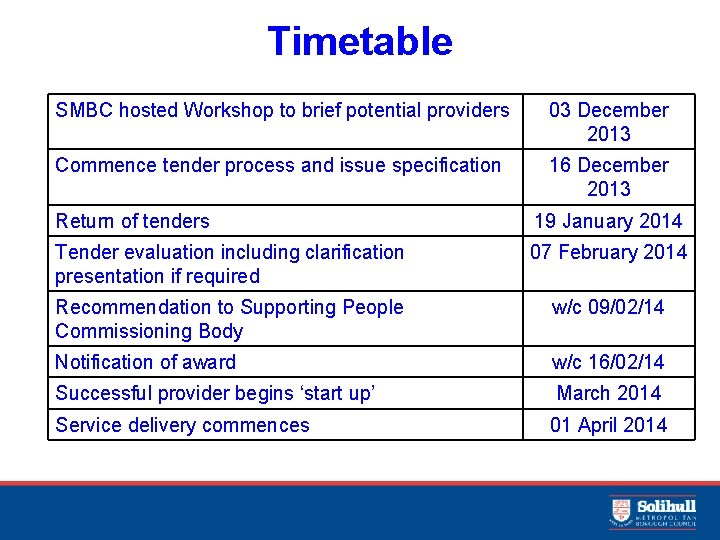 Timetable SMBC hosted Workshop to brief potential providers 03 December 2013 Commence tender process