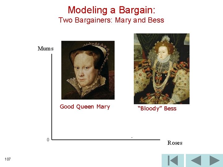 Modeling a Bargain: Two Bargainers: Mary and Bess Mums Good Queen Mary 0 107