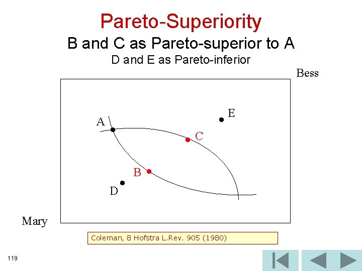 Pareto-Superiority B and C as Pareto-superior to A D and E as Pareto-inferior A