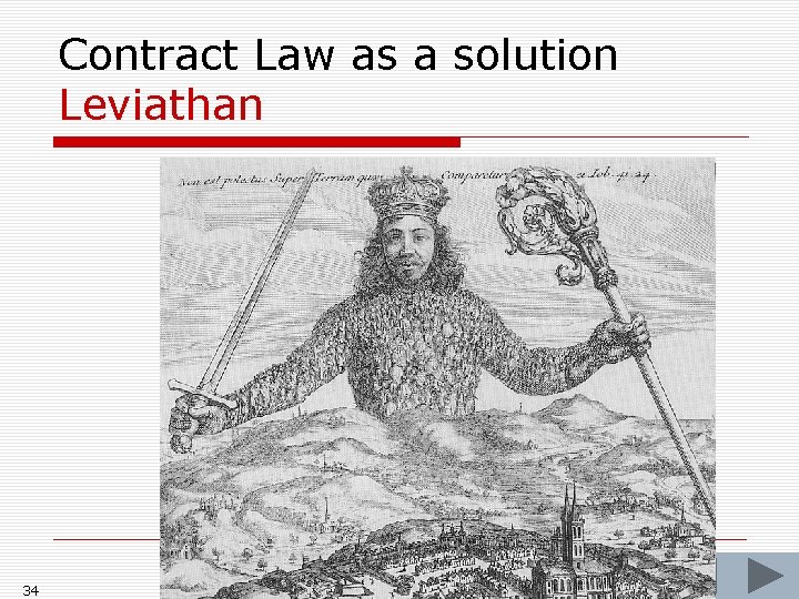 Contract Law as a solution Leviathan 34 