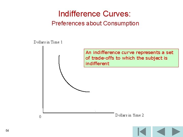 Indifference Curves: Preferences about Consumption Dollars in Time 1 An indifference curve represents a