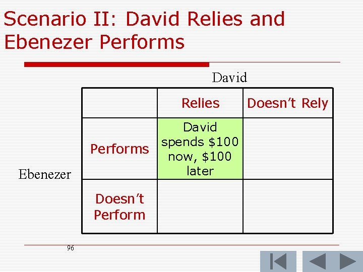 Scenario II: David Relies and Ebenezer Performs David Relies Performs Ebenezer Doesn’t Perform 96