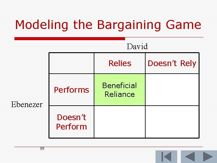 Modeling the Bargaining Game David Relies Performs Ebenezer Doesn’t Perform 99 Beneficial Reliance Doesn’t