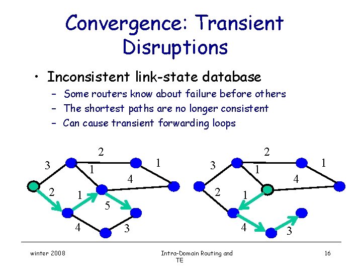 Convergence: Transient Disruptions • Inconsistent link-state database – Some routers know about failure before