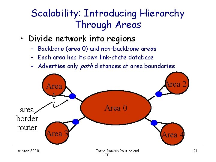 Scalability: Introducing Hierarchy Through Areas • Divide network into regions – Backbone (area 0)