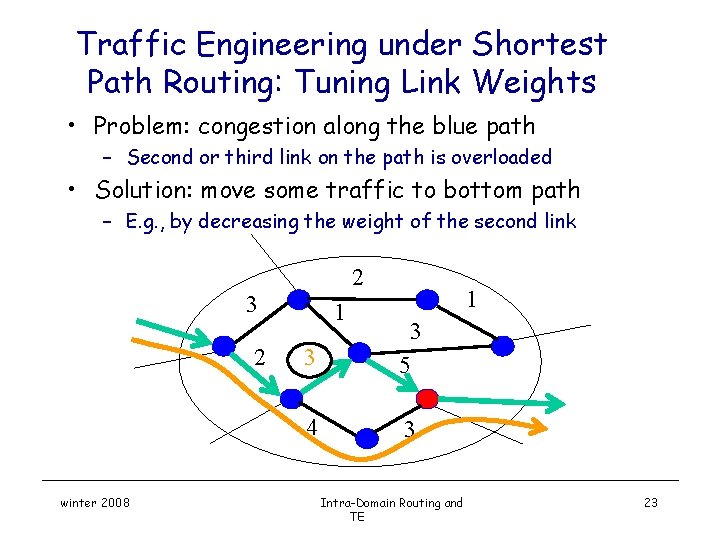 Traffic Engineering under Shortest Path Routing: Tuning Link Weights • Problem: congestion along the