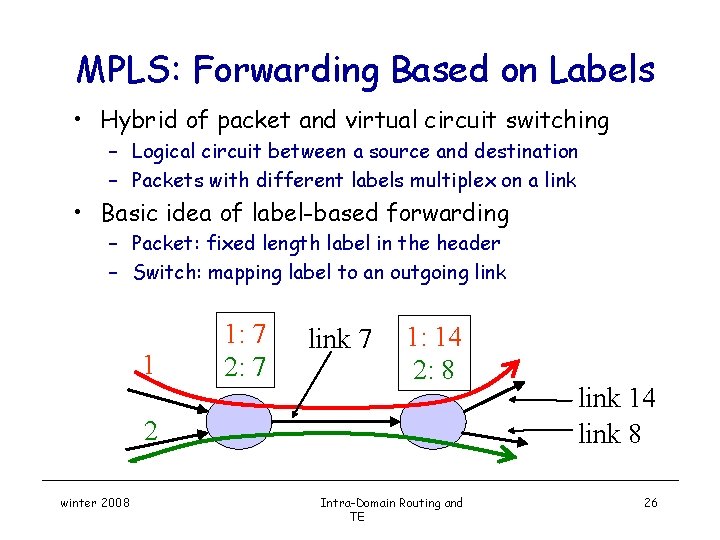 MPLS: Forwarding Based on Labels • Hybrid of packet and virtual circuit switching –