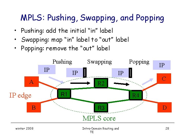 MPLS: Pushing, Swapping, and Popping • Pushing: add the initial “in” label • Swapping: