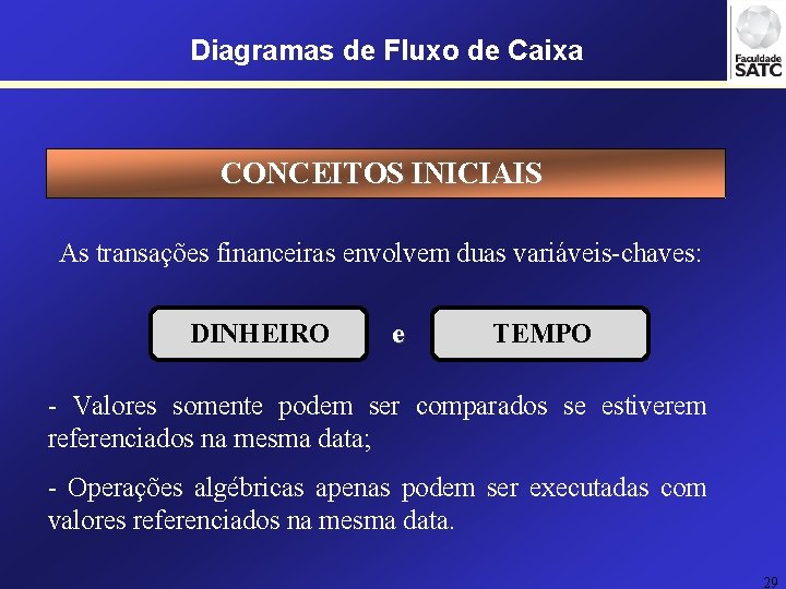 Diagramas de Fluxo de Caixa CONCEITOS INICIAIS As transações financeiras envolvem duas variáveis-chaves: DINHEIRO