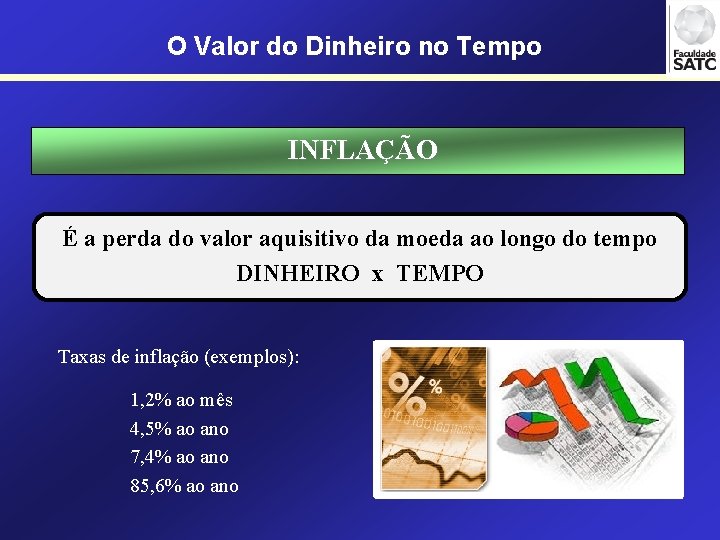 O Valor do Dinheiro no Tempo INFLAÇÃO É a perda do valor aquisitivo da