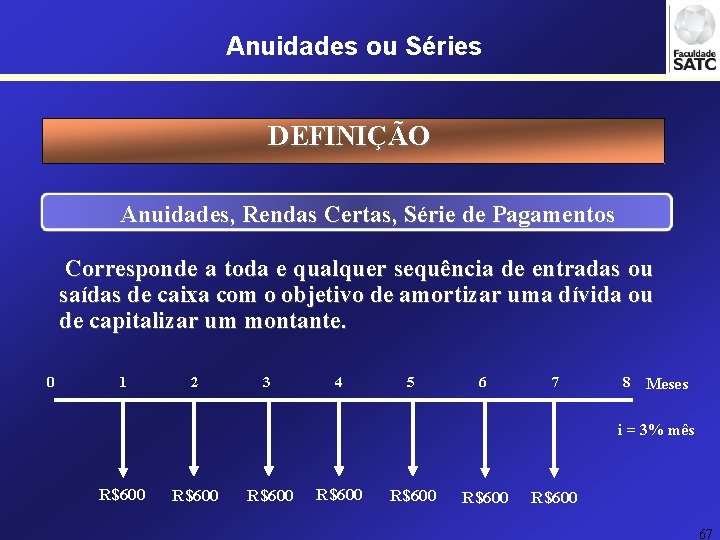 Anuidades ou Séries DEFINIÇÃO Anuidades, Rendas Certas, Série de Pagamentos Corresponde a toda e