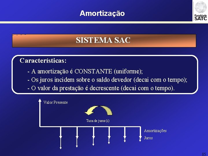 Amortização SISTEMA SAC Características: - A amortização é CONSTANTE (uniforme); - Os juros incidem