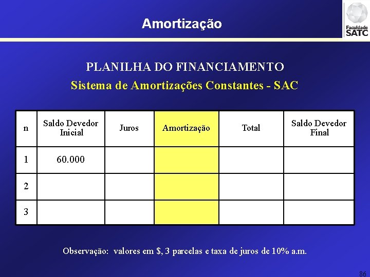 Amortização PLANILHA DO FINANCIAMENTO Sistema de Amortizações Constantes - SAC n Saldo Devedor Inicial