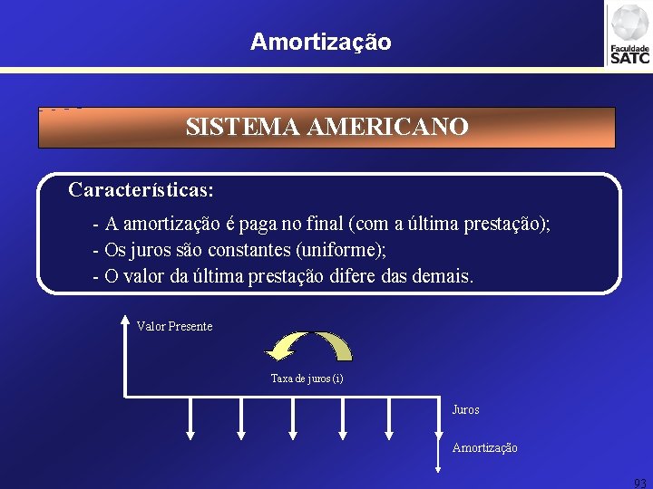 Amortização SISTEMA AMERICANO Características: - A amortização é paga no final (com a última