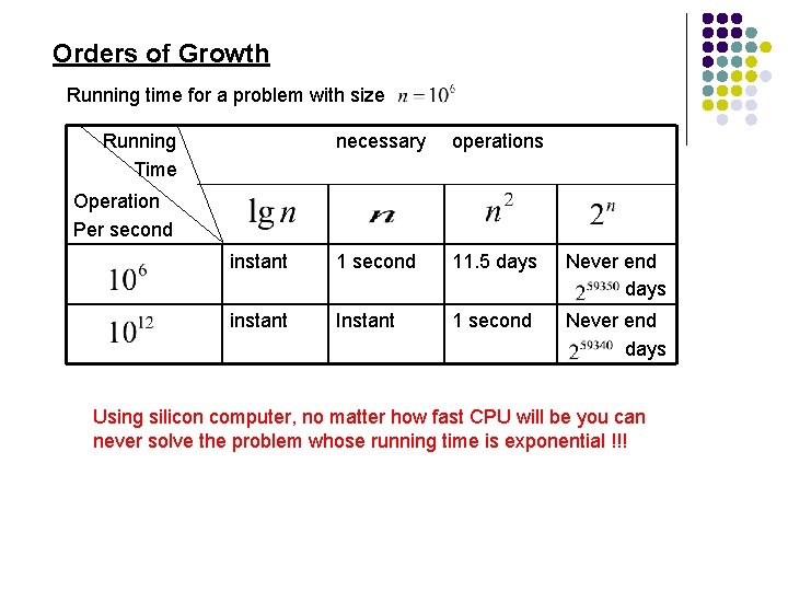 Orders of Growth Running time for a problem with size Running Time necessary operations