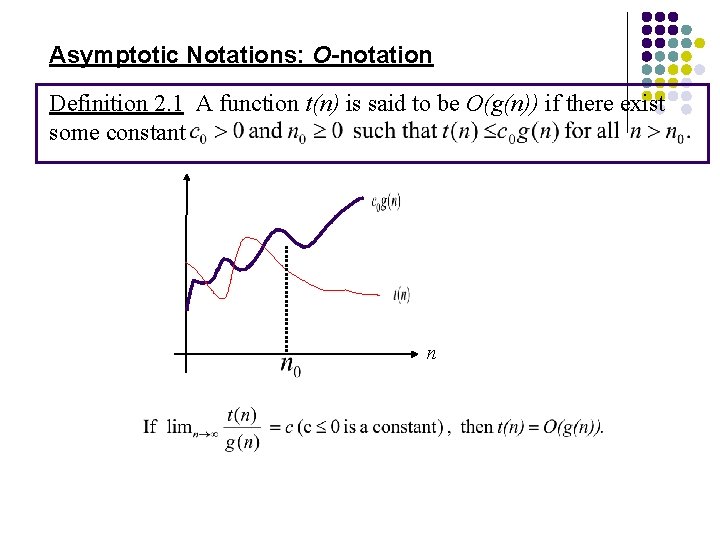 Asymptotic Notations: O-notation Definition 2. 1 A function t(n) is said to be O(g(n))