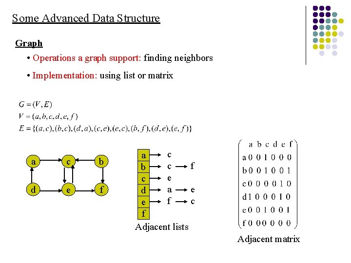 Some Advanced Data Structure Graph • Operations a graph support: finding neighbors • Implementation: