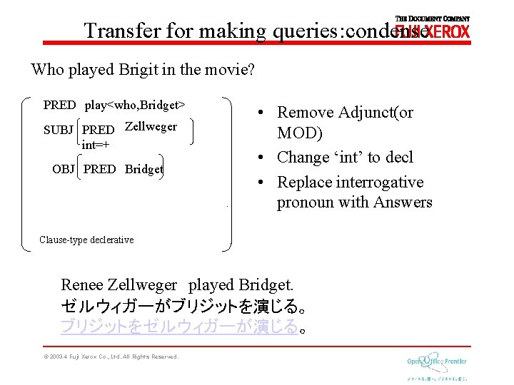 Transfer for making queries: condense Who played Brigit in the movie? PRED play<who, Bridget>