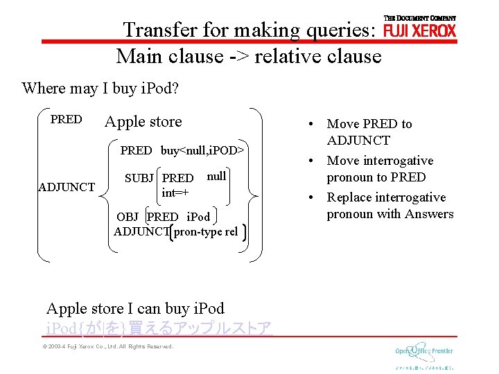 Transfer for making queries: Main clause -> relative clause Where may I buy i.