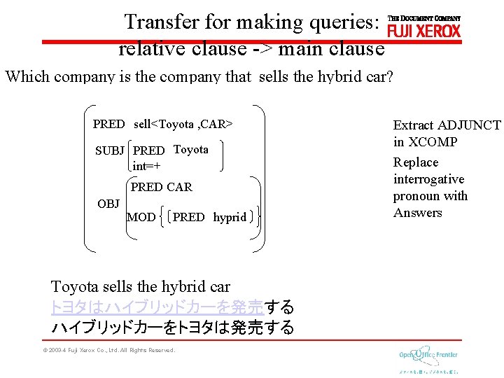 Transfer for making queries: relative clause -> main clause Which company is the company