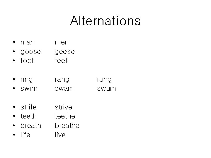 Alternations • man • goose • foot men geese feet • ring • swim