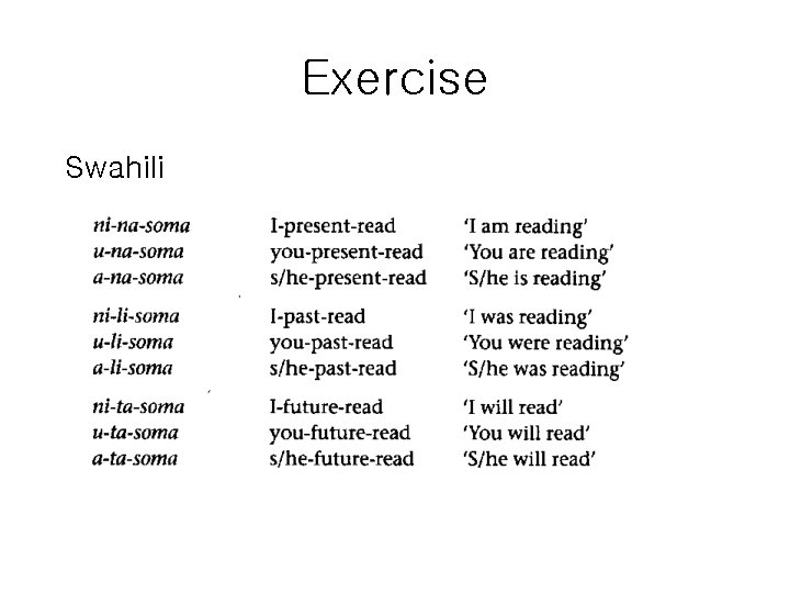 Exercise Swahili 