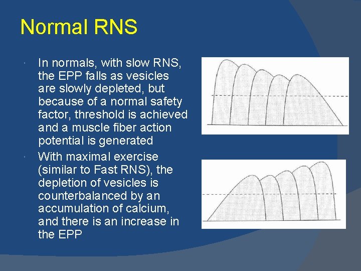 Normal RNS In normals, with slow RNS, the EPP falls as vesicles are slowly