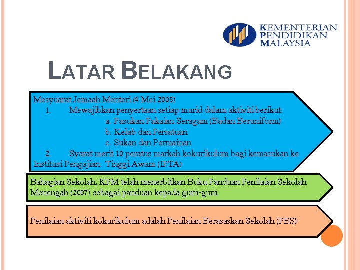 LATAR BELAKANG Mesyuarat Jemaah Menteri (4 Mei 2005) 1. Mewajibkan penyertaan setiap murid dalam