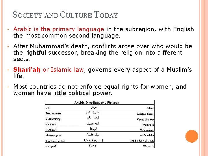 SOCIETY AND CULTURE TODAY • Arabic is the primary language in the subregion, with