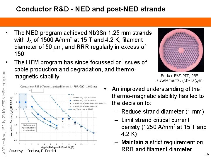Conductor R&D - NED and post-NED strands • LARP review, 15 July 2010: CERN