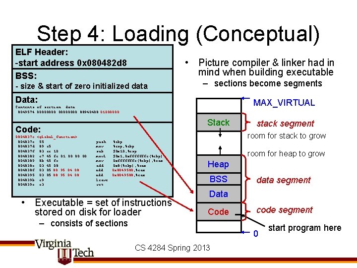 Step 4: Loading (Conceptual) ELF Header: -start address 0 x 080482 d 8 BSS: