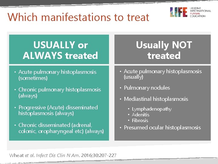 Which manifestations to treat USUALLY or ALWAYS treated Usually NOT treated • Acute pulmonary