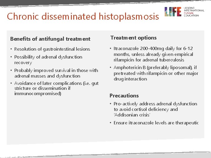 Chronic disseminated histoplasmosis Benefits of antifungal treatment Treatment options • Resolution of gastrointestinal lesions