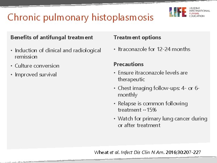 Chronic pulmonary histoplasmosis Benefits of antifungal treatment Treatment options • Induction of clinical and