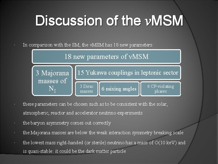 Discussion of the νMSM In comparison with the SM, the νMSM has 18 new